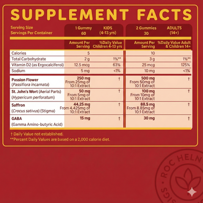 SproutyBright Saffron Gummies for ADHD